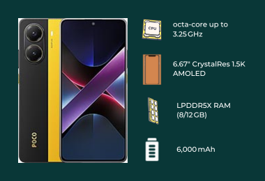Xiaomi Poco X7 Pro